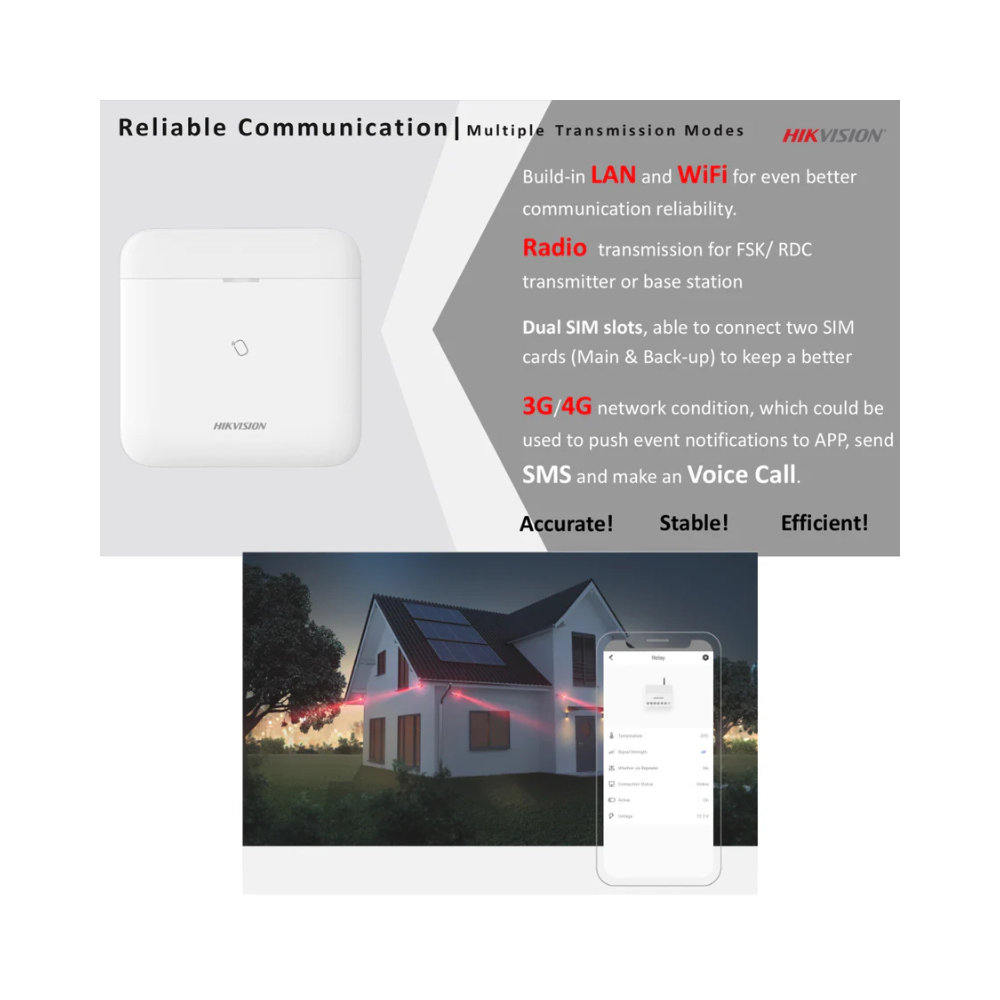 Hikvision AX PRO 96 Zone Wireless Control Panel Kit DS-PWA96-KIT-WE