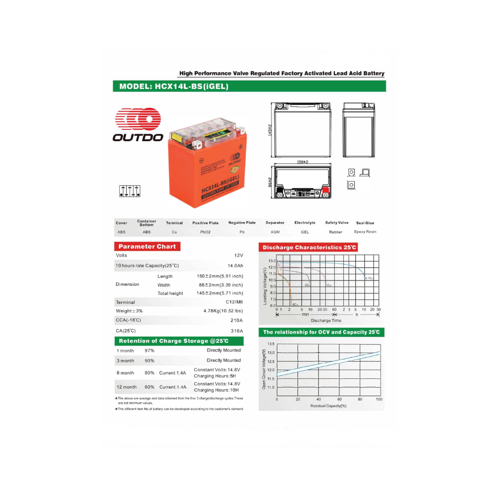 Outdo HCX14L-BS(IGEL)