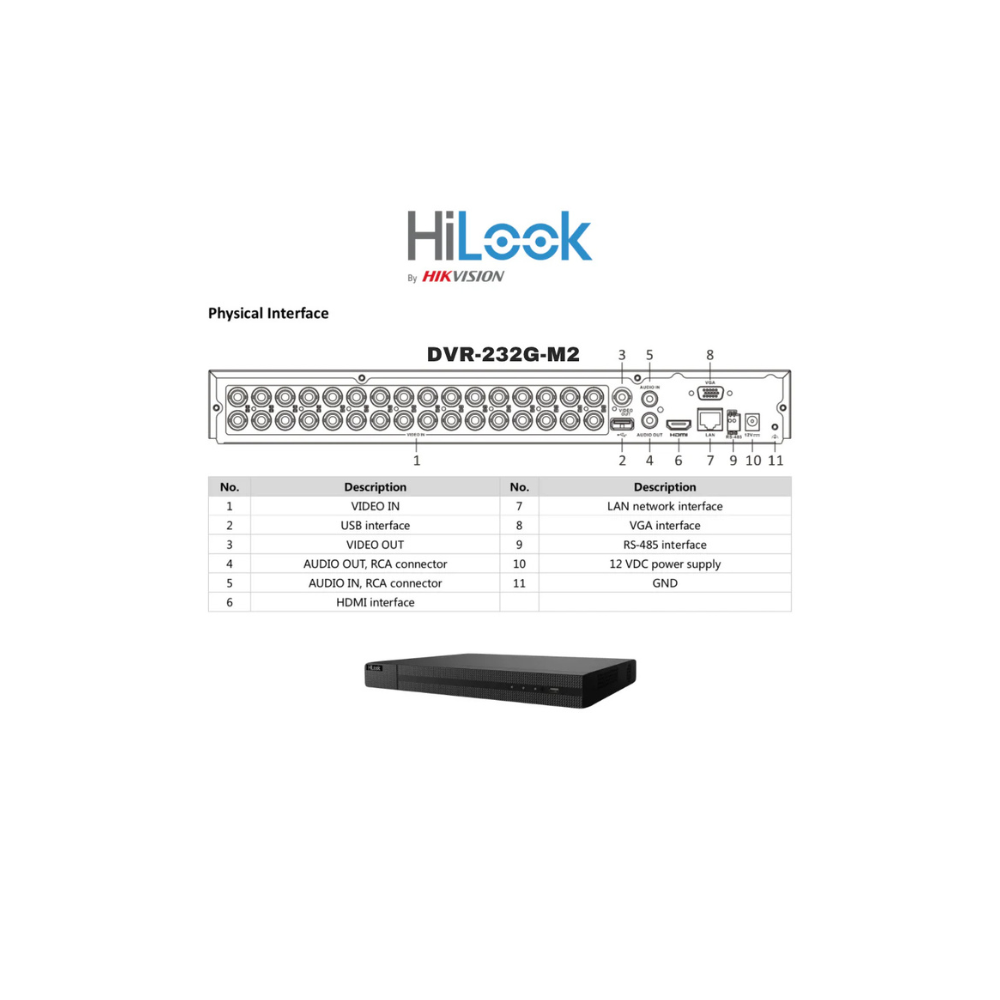 HiLook 32 Channel DVR - 1080P