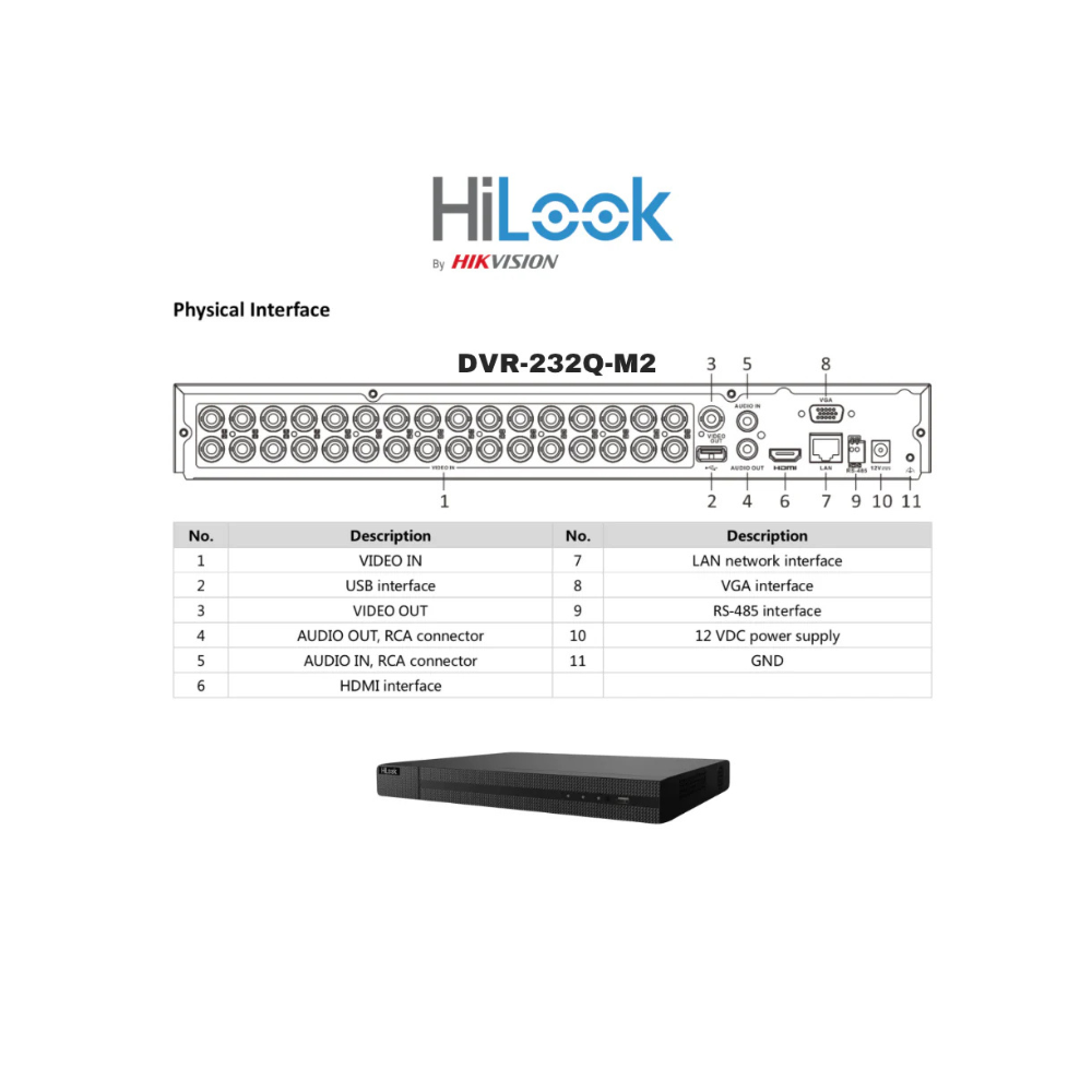 HiLook 32 Channel DVR - 3K/5MP