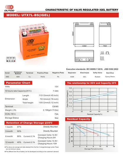 Outdo UTX7L-BS(iGEL)