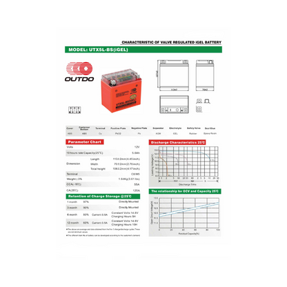 Outdo UTX5L-BS(IGEL)