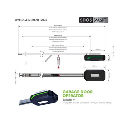 Centurion SDO5 Smart+ T10 Garage Door Sectional Belt Kit