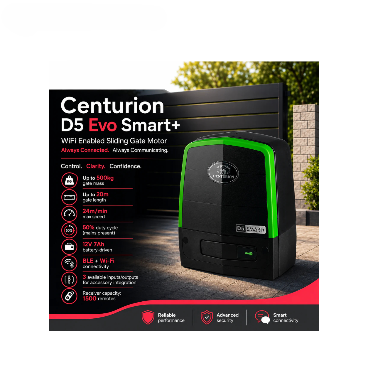 Centurion D5 Evo Smart+ Motor incl Remotes