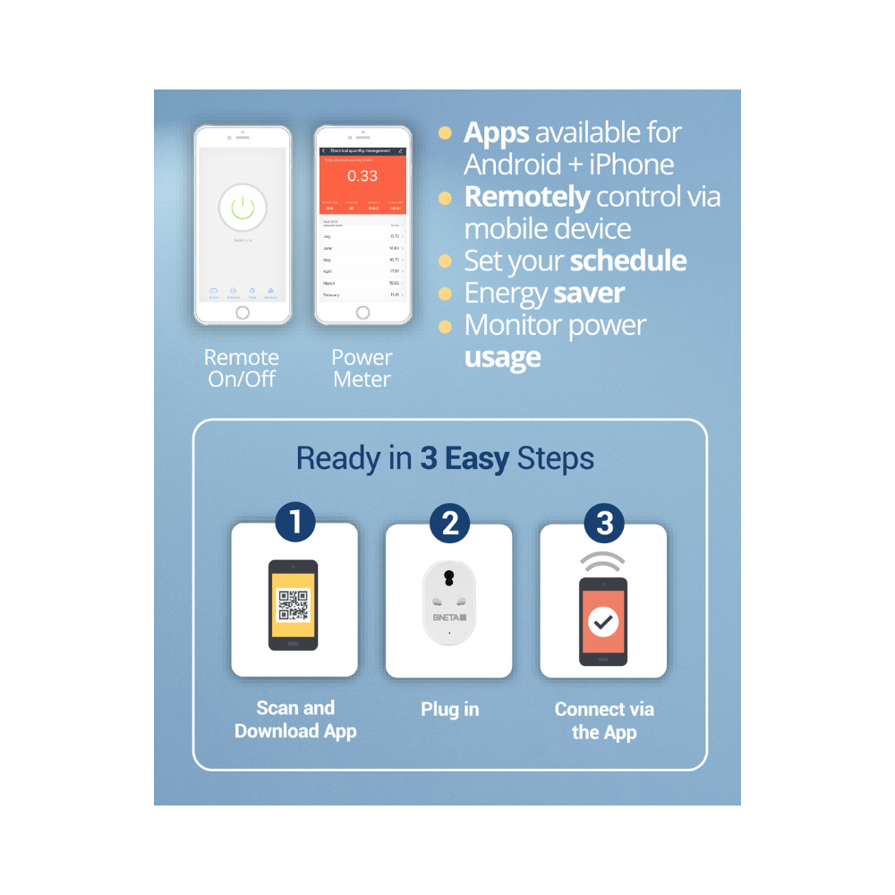 BNETA IoT Smart WiFi Plug IN02 SA 2 & 3 Pin