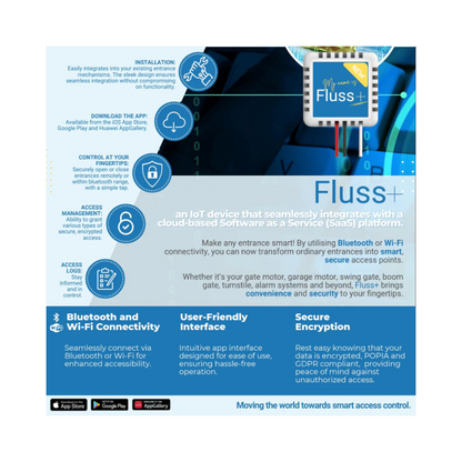Fluss+ WiFi & Bluetooth Controller