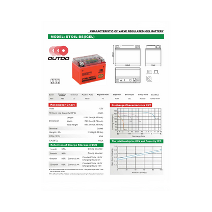 Outdo UTX4L-BS(IGEL)