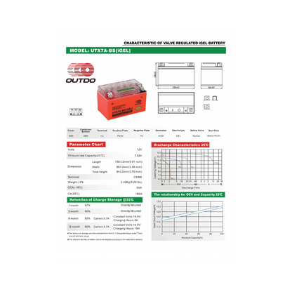 Outdo UTX7A-BS(IGEL)