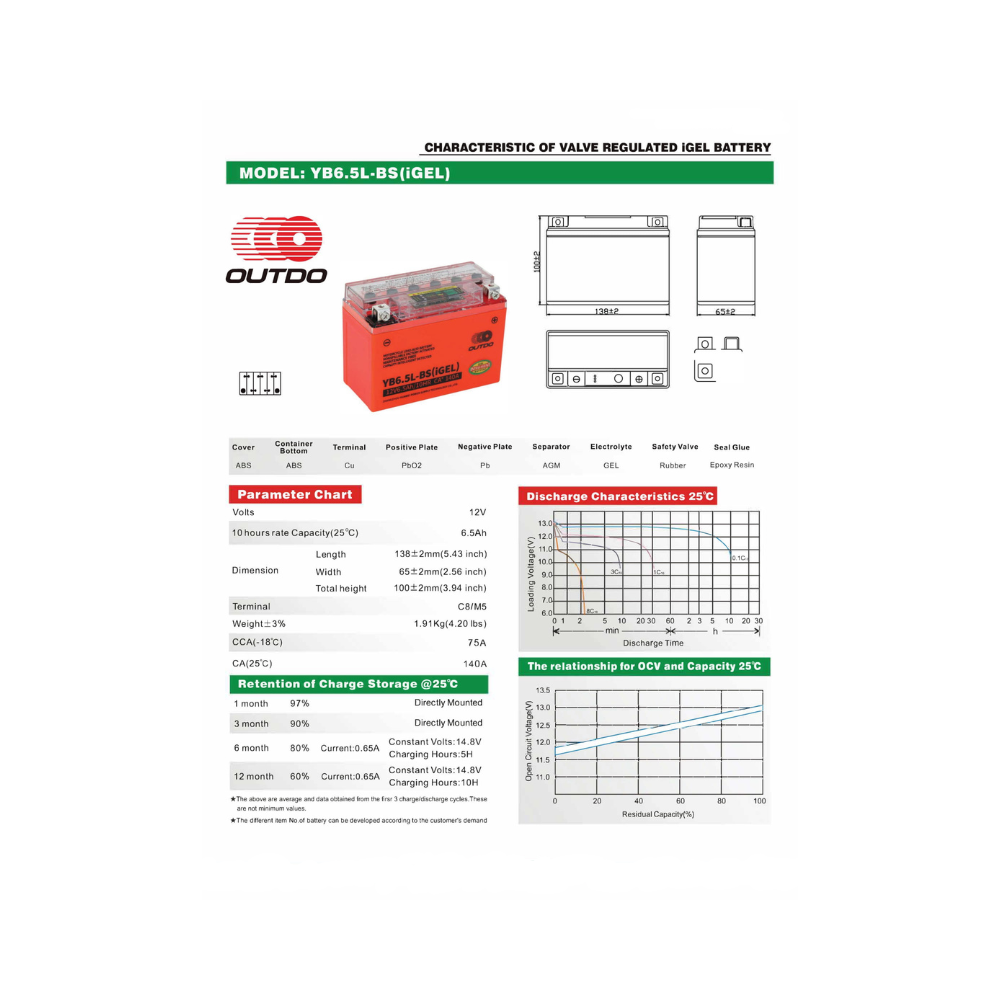 Outdo YB6.5L-BS(IGEL)