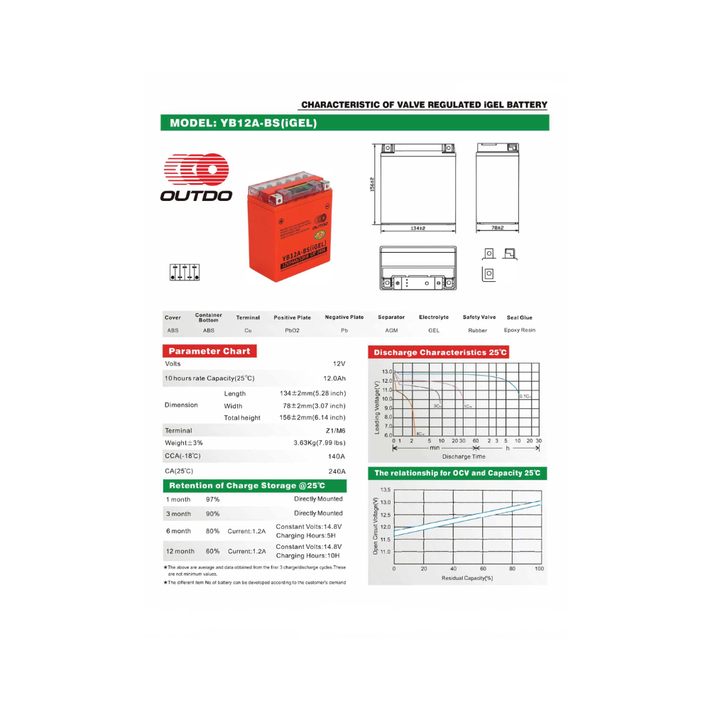 Outdo YB12A-BS(IGEL)