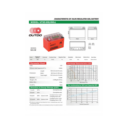 Outdo UTX9-BS(IGEL)