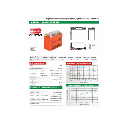Outdo HCZ20H-BS(IGEL)