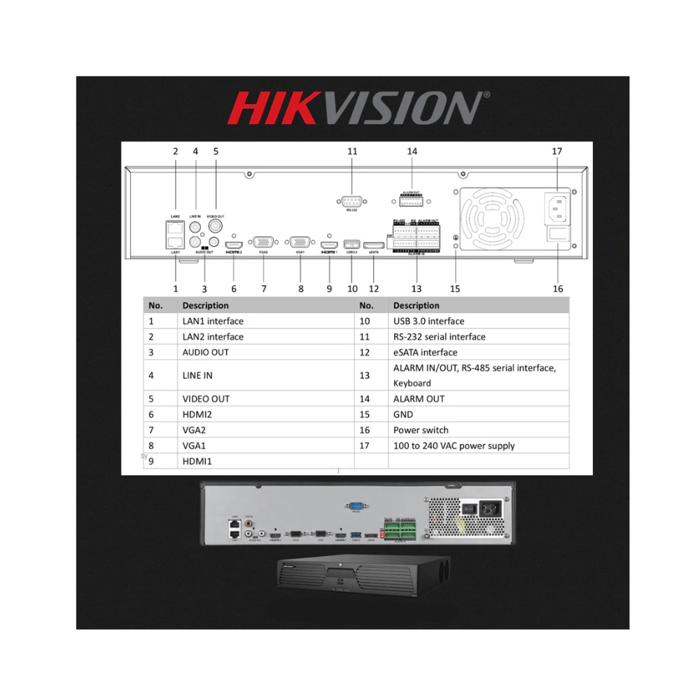 Hikvision 64 Channel AcuSense 4K NVR
