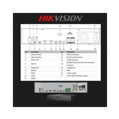 Hikvision 64 Channel AcuSense 4K NVR