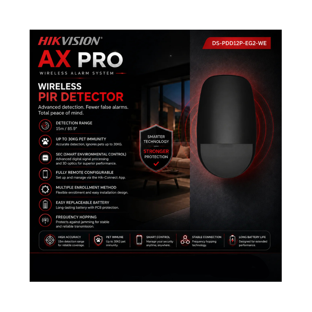 Hikvision AX PRO 64 Zone Wireless Control Panel Kit - Black Series