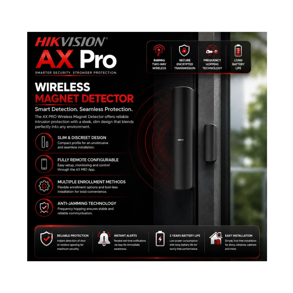 Hikvision AX PRO 64 Zone Wireless Control Panel Kit - Black Series