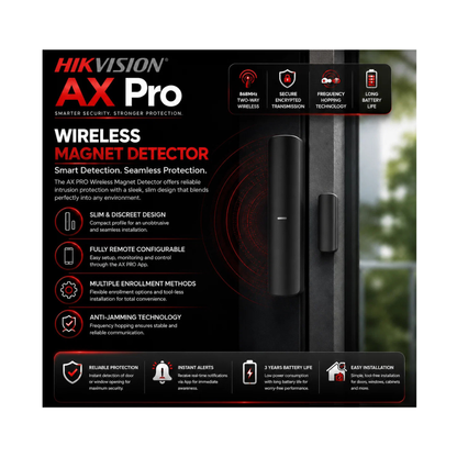 Hikvision AX PRO 64 Zone Wireless Control Panel Kit - Black Series