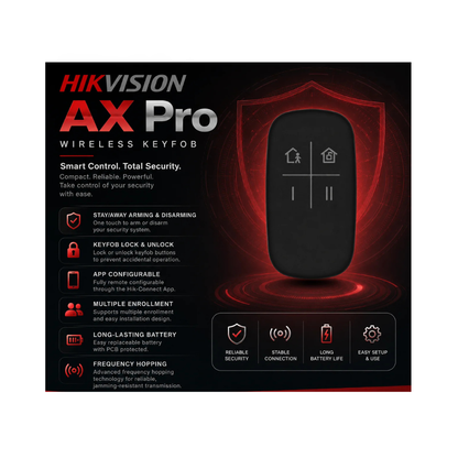 Hikvision AX PRO 64 Zone Wireless Control Panel Kit - Black Series