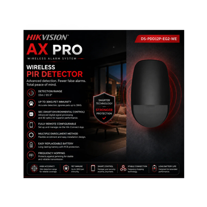 Hikvision AX PRO 96 Zone Wireless Control Panel Kit - Black Series