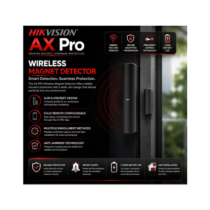 Hikvision AX PRO Black 64 Zone Indoor Alarm Starter Kit – Four Passives