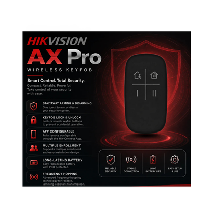 Hikvision AX PRO Black 64 Zone Indoor Alarm Starter Kit – Four Passives
