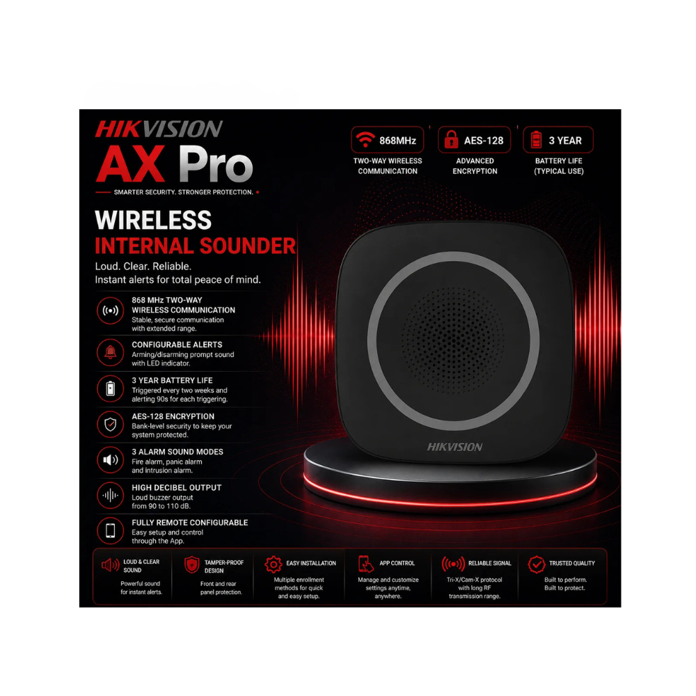 Hikvision AX PRO Black 64 Zone Indoor Alarm Starter Kit – Four Passives